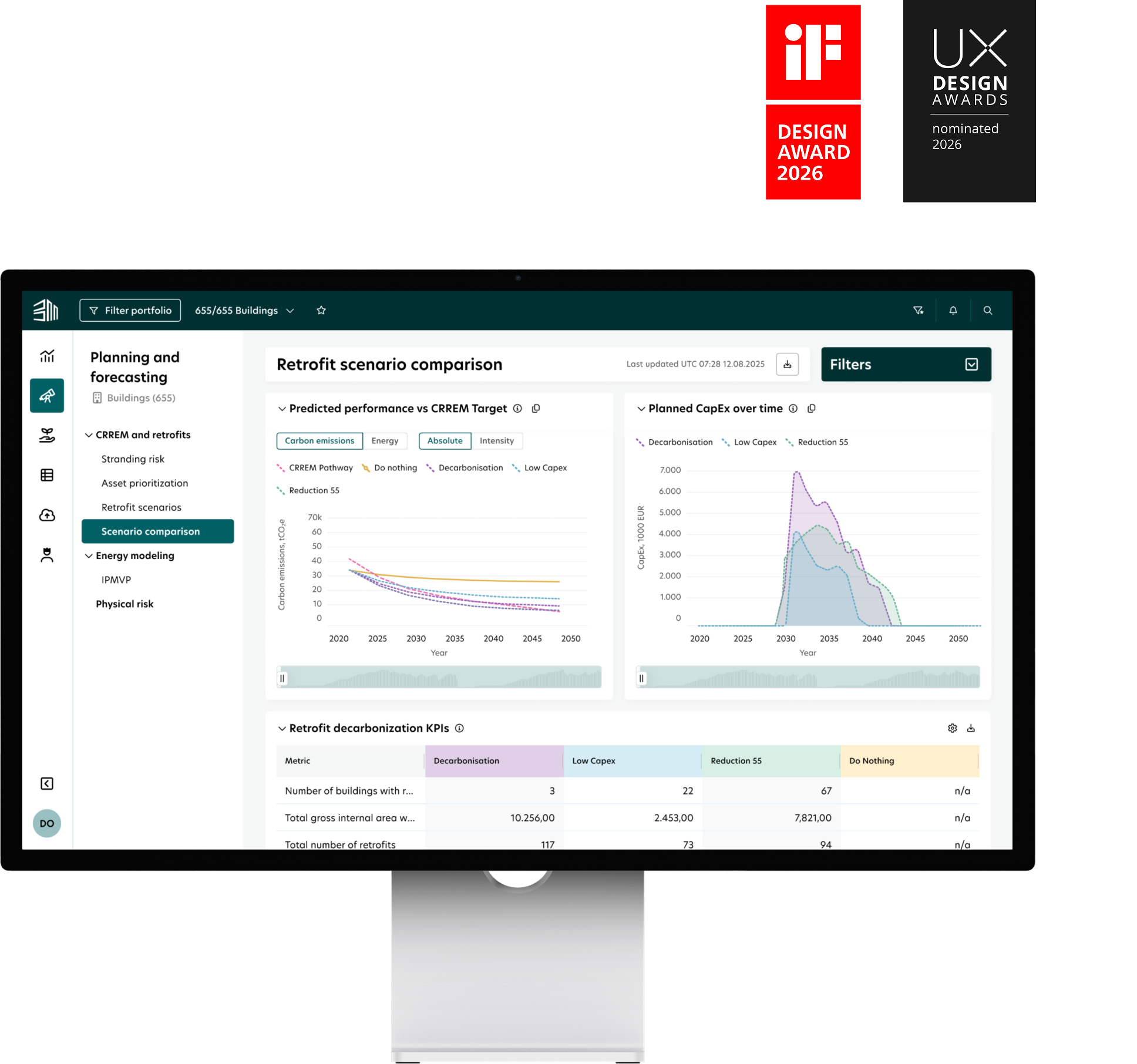 From Hackathon to Platform